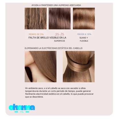 Secador de pelo silencioso con IONES NEGATIVOS