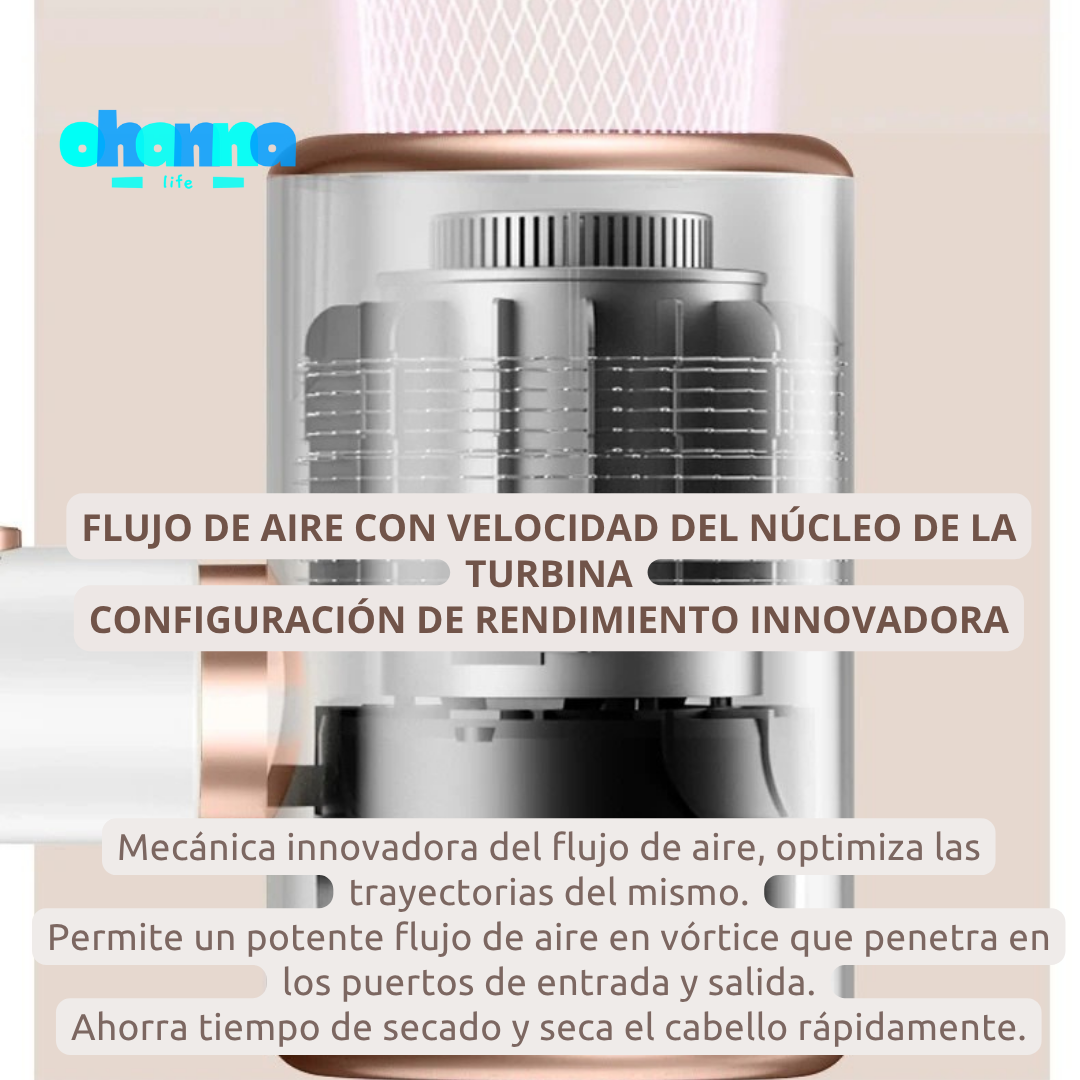 Secador de pelo silencioso con IONES NEGATIVOS