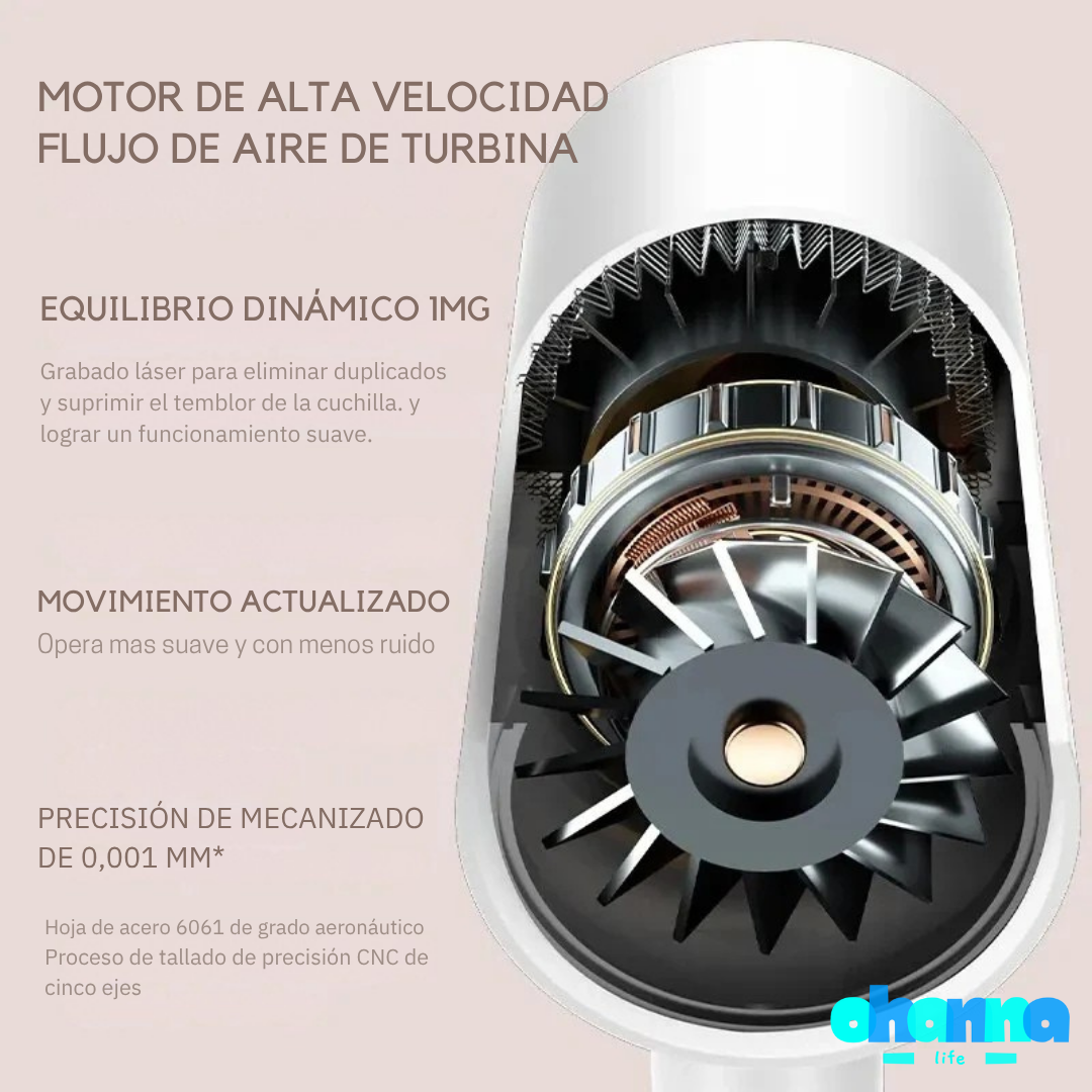 Secador de pelo silencioso con IONES NEGATIVOS